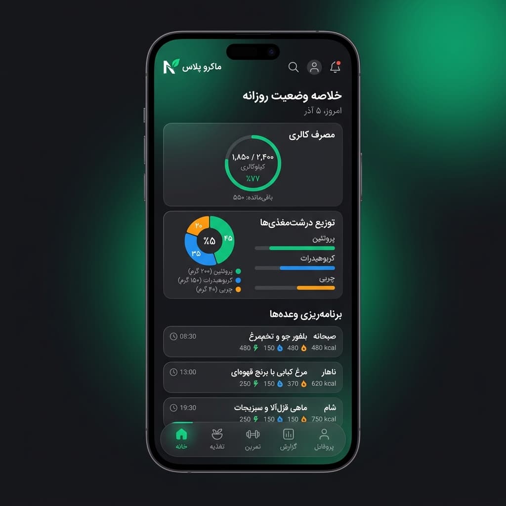 NutriTrain App Screenshot 2