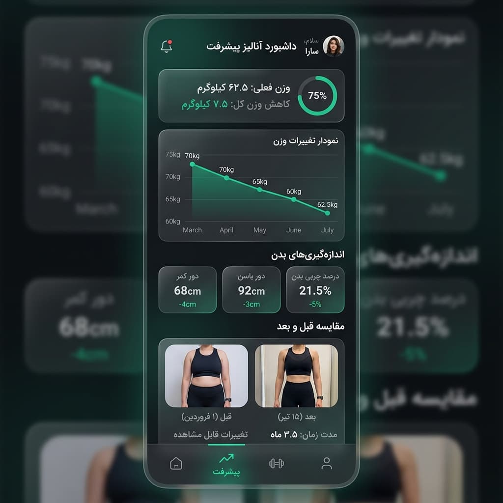 NutriTrain App Screenshot 4